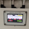 Medical Gas Alarm