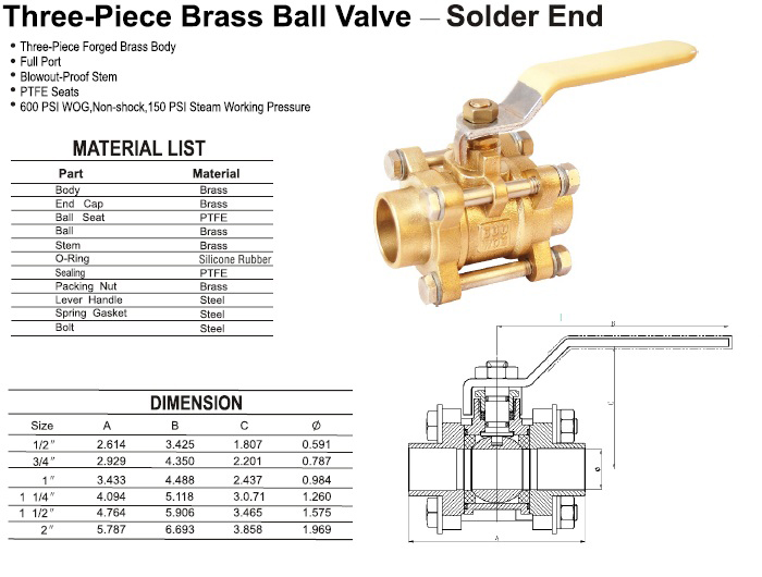 3 piece brass ball valve