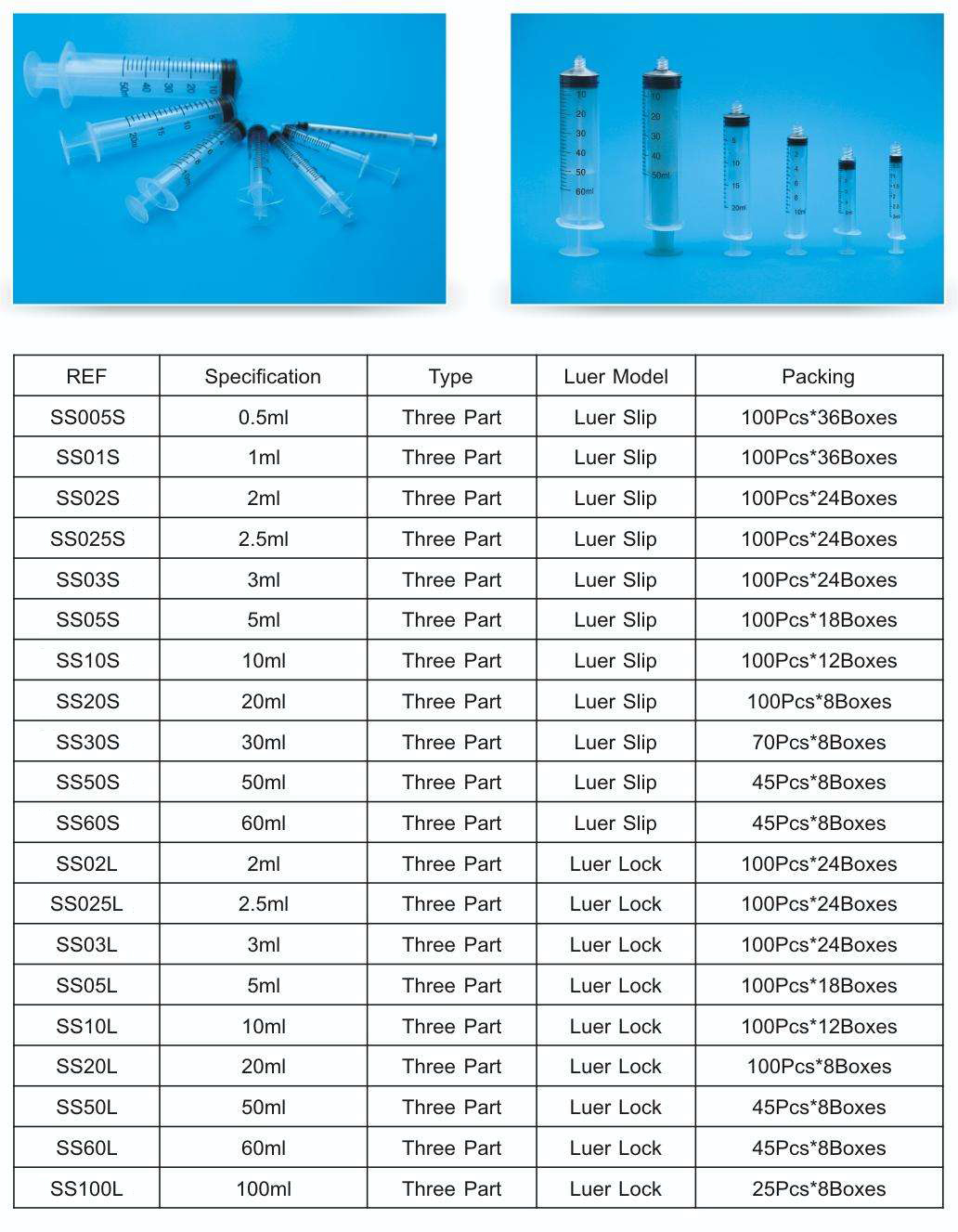 Tuberculin Syrings 1ml Medical Disposable Syringe with CE & ISO Luer Slip Injection Syringe Free Injection & Puncture Instrument